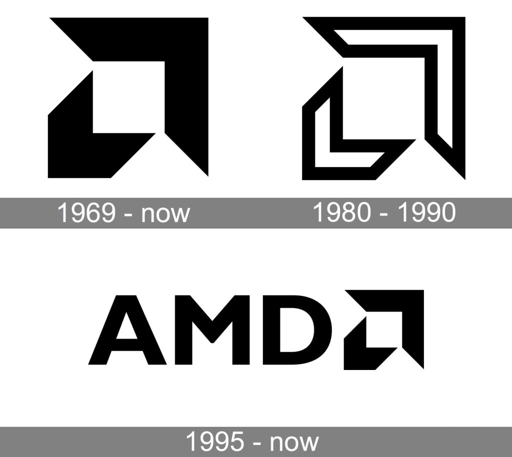 تغییرات لوگوی شرکت amd